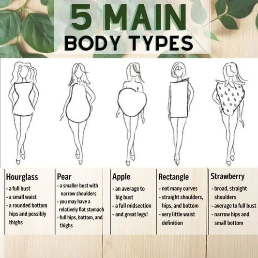 Choosing the Perfect Dress for Your Body Type: Tips and Tricks